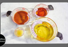 OXO celebrates 25 years of its angled measuring jug Oxo angled measuring jug